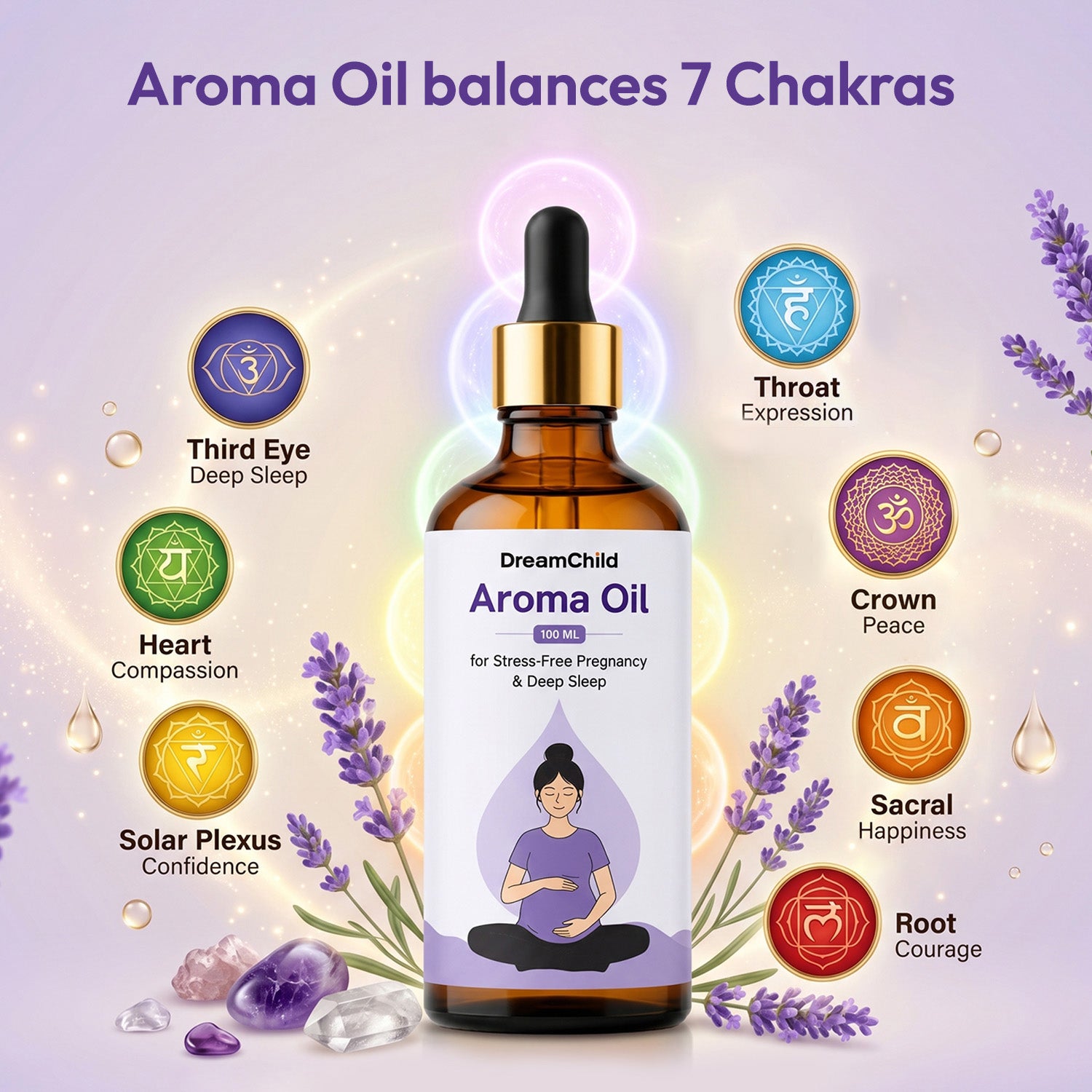 Aroma Oil for Stress-Free Pregnancy & Deep Sleep