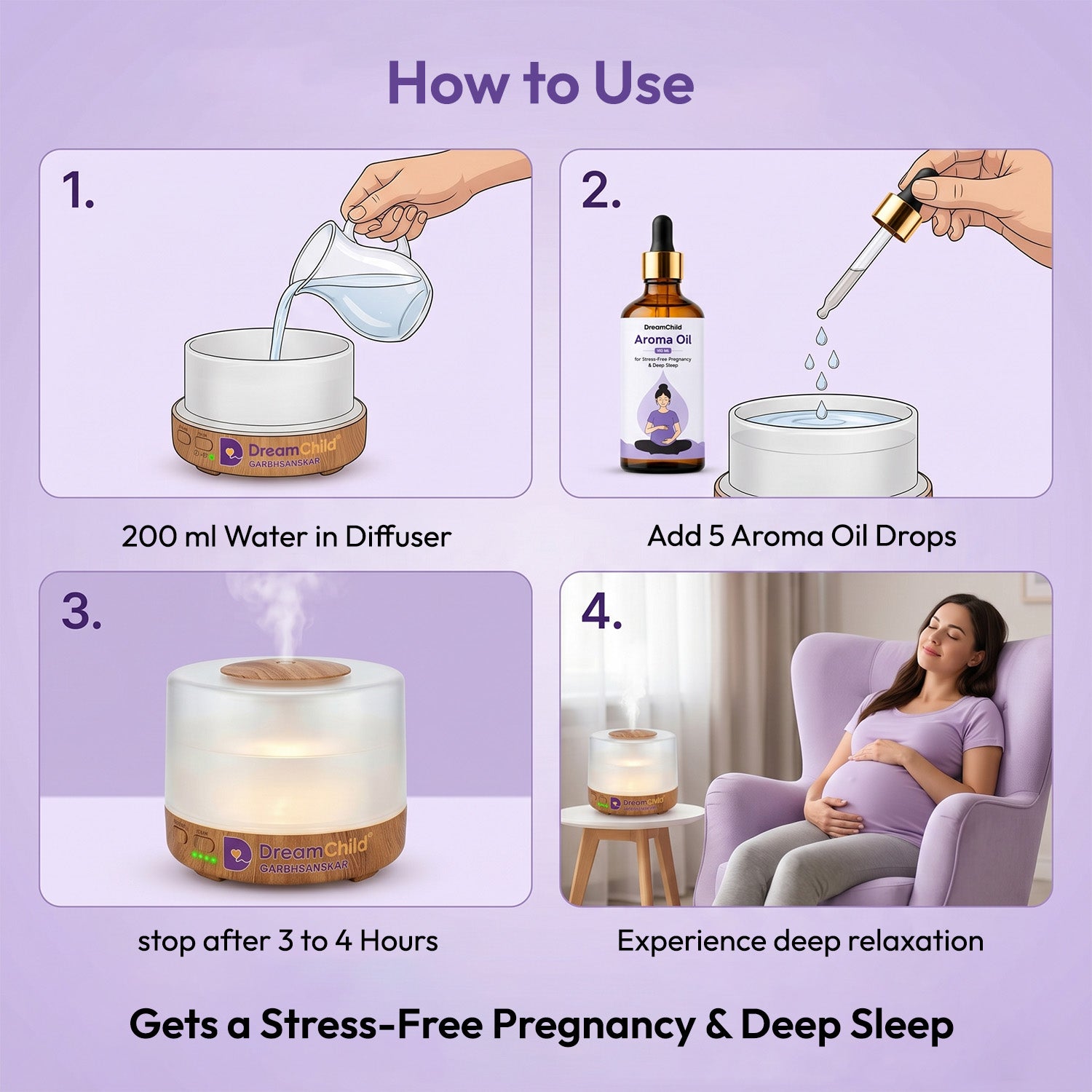 Aroma Oil for Stress-Free Pregnancy & Deep Sleep