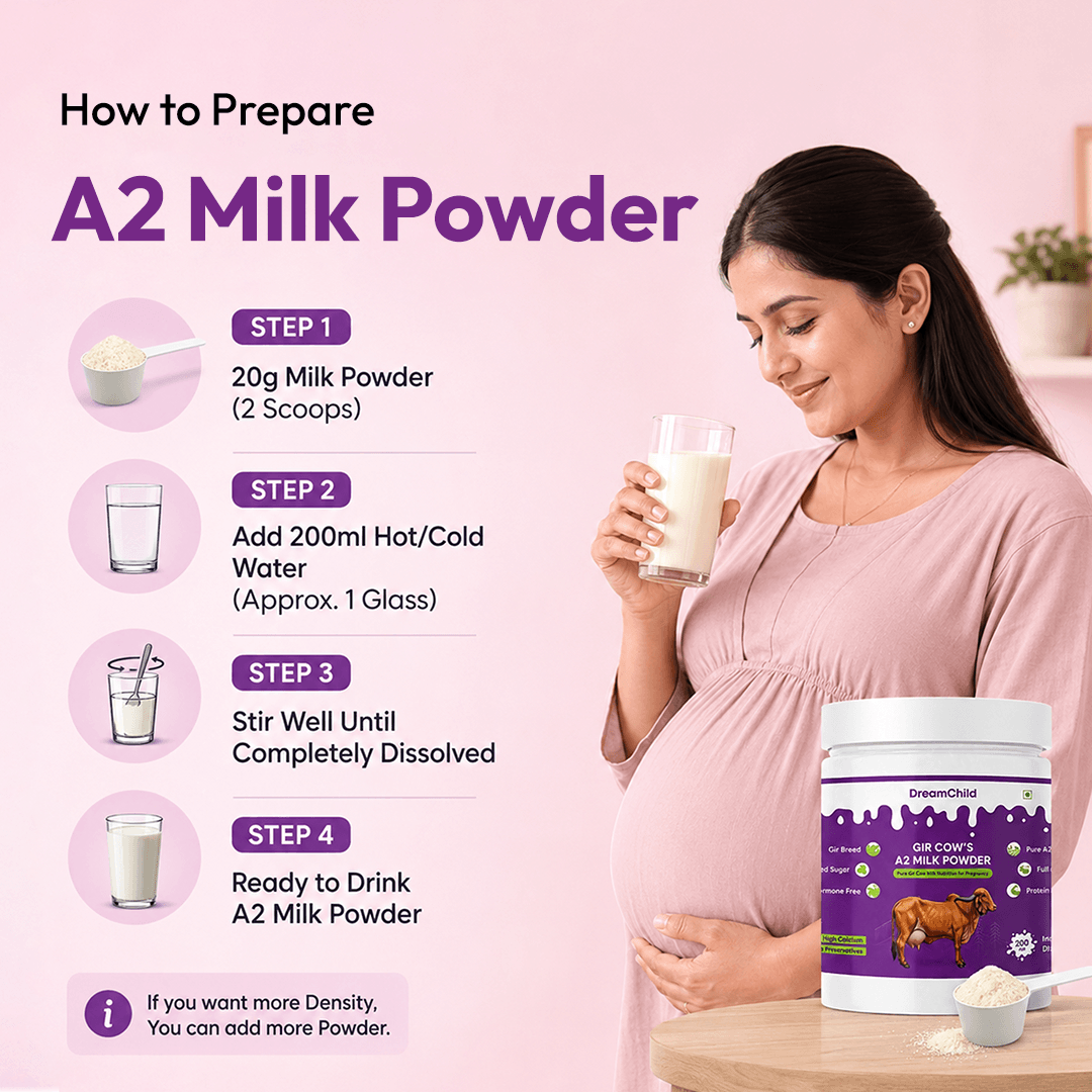 Gir Cow's A2 Milk Powder for Child's Weight Gain & IQ Enhancement, 200g