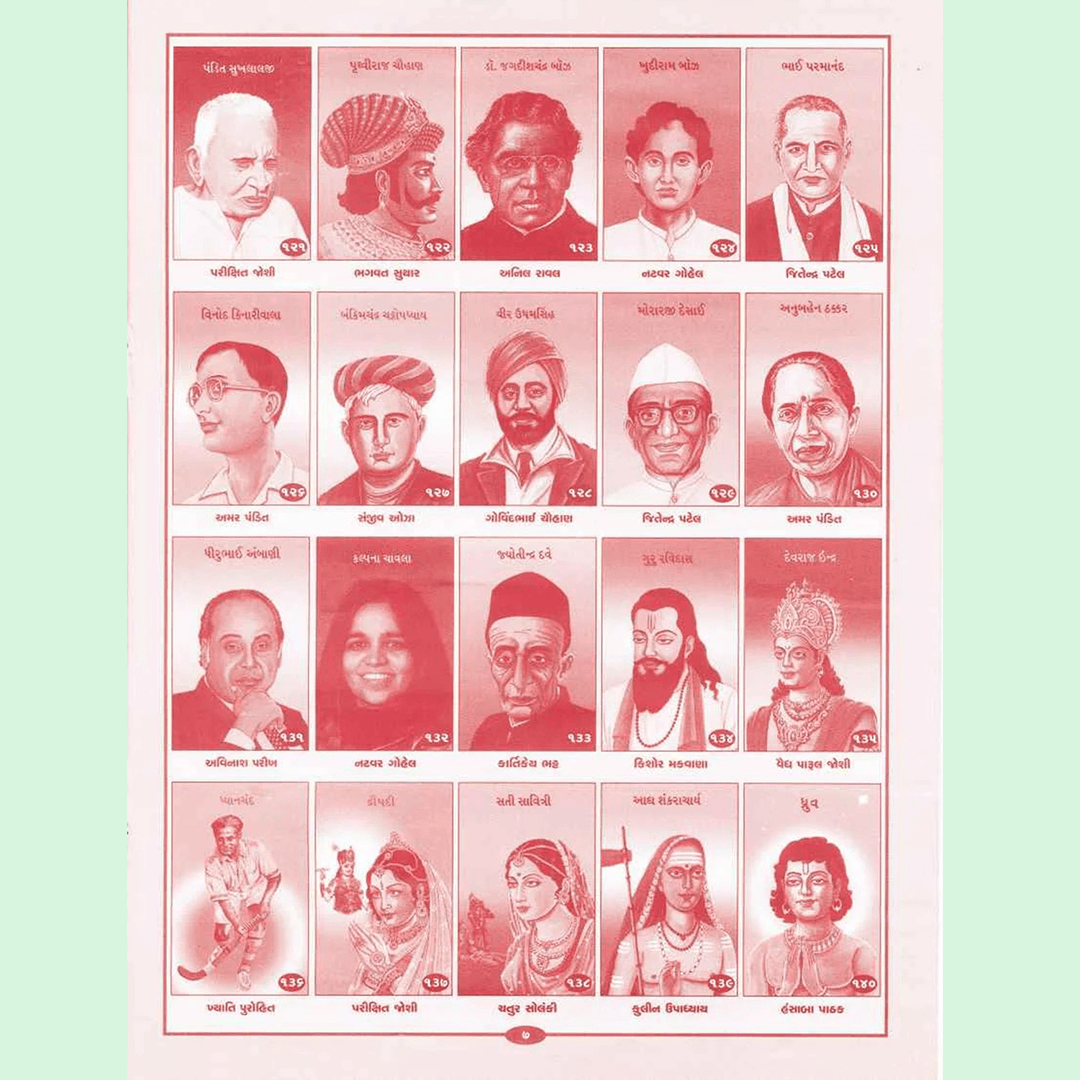 Balbharati Pustak Shreni (160+ Books)