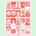 Balbharati Pustak Shreni (160+ Books)